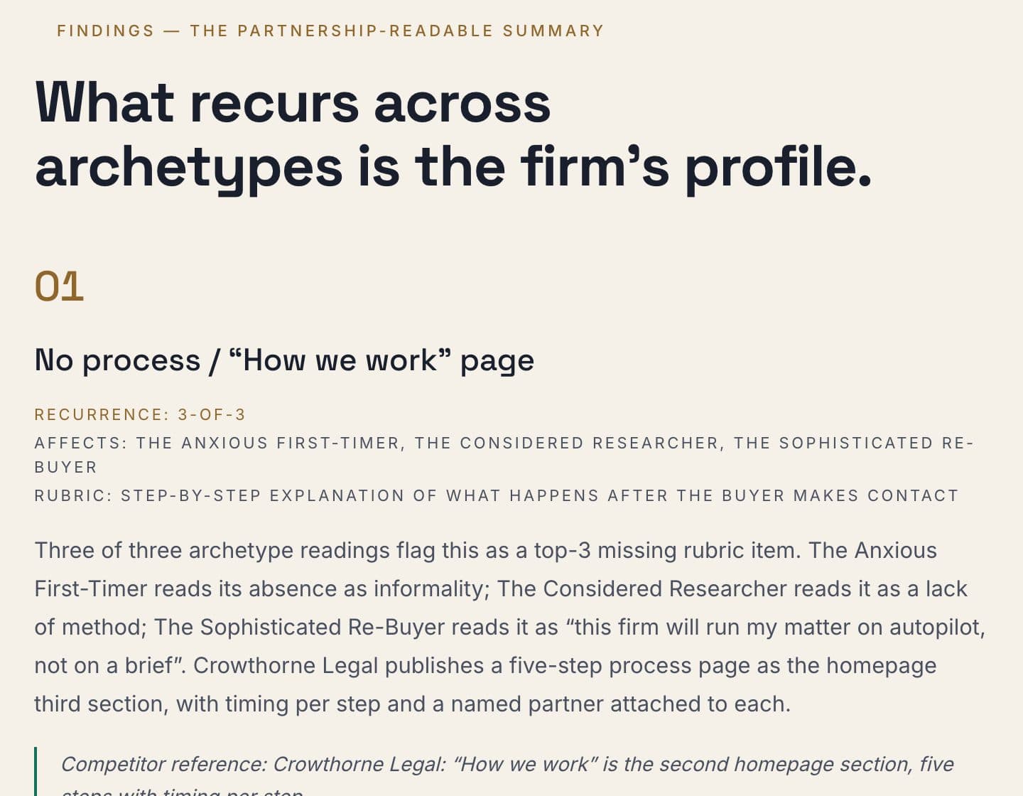 Findings page from the public sample report on a constructed test firm